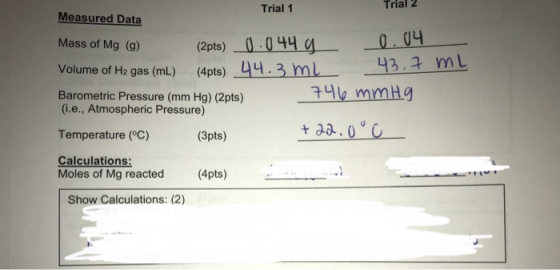 Trial Trial 1 Measured Data 0.04 43,7 mL F4h mmHg Mass of Mg (g) (2pts) Volume of H2 gas (mL) (4pts) 44.3 ml Barometric Press