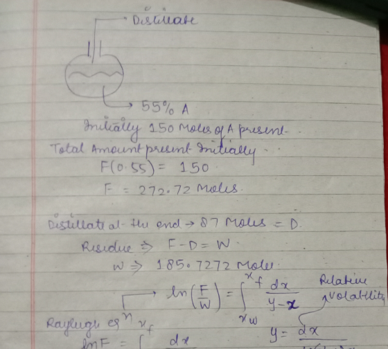 C/ Desiiate 55% A nilcally 150 Mals ofA pesin Tatal Amount prumt trutially F(O 55150 F272.72 Malis 87 Maus Destillati al tu e