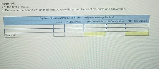 Required: For the first process: 1. Determine the equivalent units of production with respect to direct materials and convers