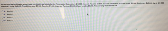 Archer Carp has the blowing account acested in order AccuW D Mortgage Payable $42.000, Prepaid urance 5.500 Supplies $1.000 U