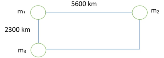 5600 km mic) m2 2300 km m3