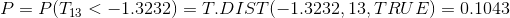 P = P(T_{13}<-1.3232)=T.DIST(-1.3232,13,TRUE)=0.1043