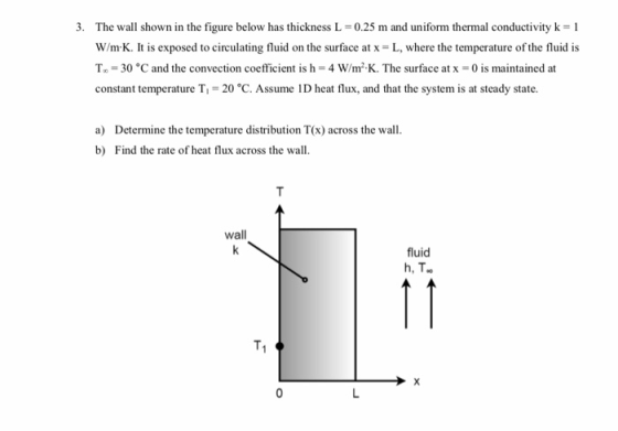 3. The wall shown in the figure below has thickness L 0.25 m and uniform thermal conductivity k-1 W/mK. It is exposed to circ