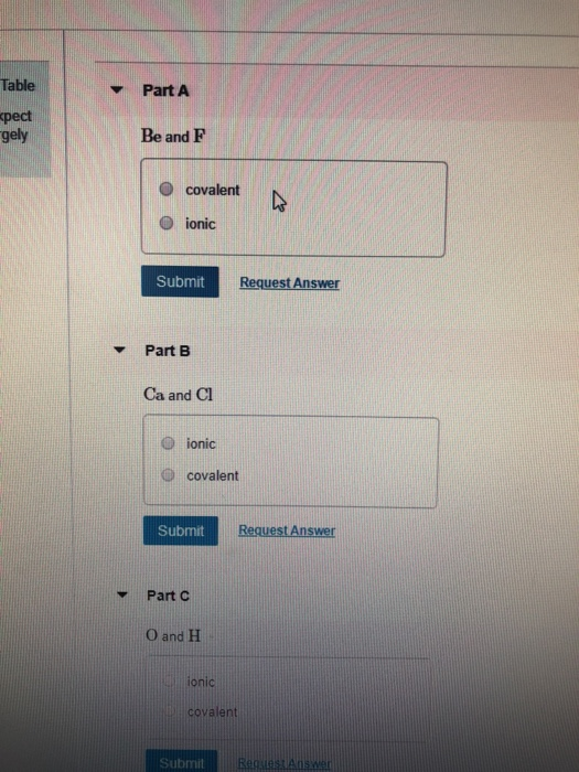 Table Part A pect gely Be and F O covalent O ionic Submit Part B Ca and Cl O ionic G covalent Submit Part C O and H ionic cov