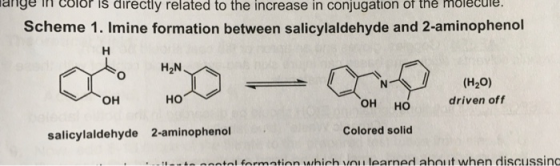 aniye il color is directly related to the increase in conjugation of the molecule. Scheme 1. Imine formation between salicyla