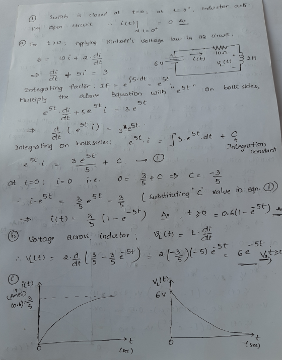 ict) dt Switch is closed at to at tot, inductor acts like open circuit in ict) = 0 A at t ot @ For t o Applying Kirchoffs vo
