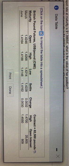 ity is $13983/8, what is the value of her positi i Data Table (Click on the icon to import the table into a spreadsheet.) Bri