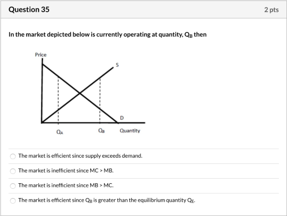 Question 35 2 pts In the market depicted below is currently operating at quantity, QB then Price QB Quantity The market is ef