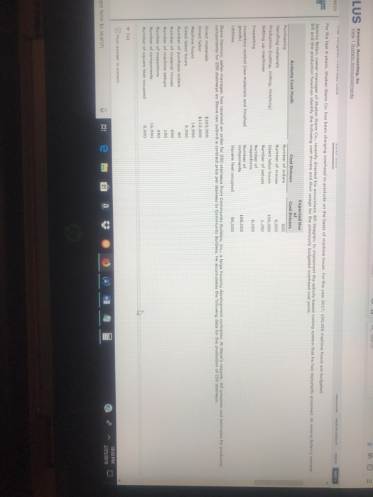 LUS year 2037, 100,000 mathine hours are budgeted 100000 Square fest ocie $103.900 2/25/2015