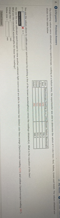 My one 2. 0/50 points Previous Answers to determine the of 4 colorlines: Red, Yellow, Green and Violet The valestined are The
