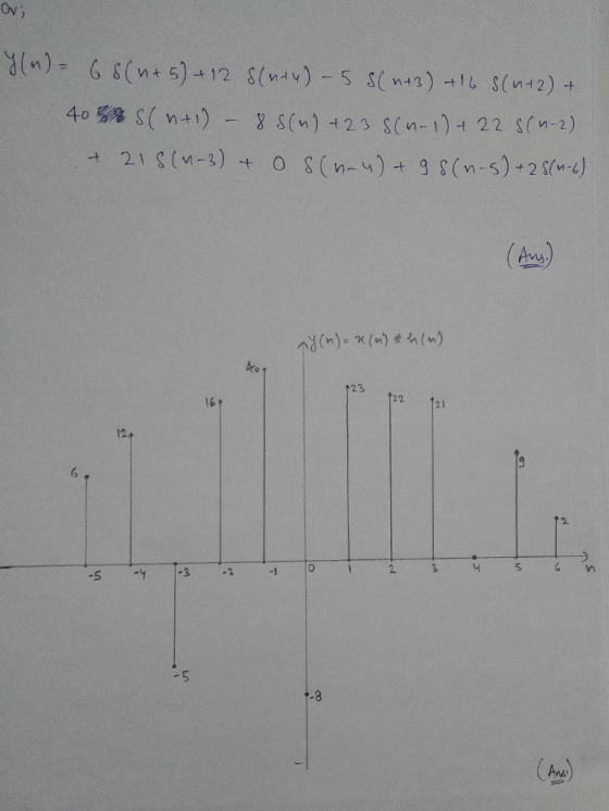 ov, nt 5 12 Aro 23 16 122 21 124 5 -8