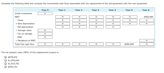 Complete the following table and compute the incremental cash flows associated with the replacement of the old equipment with