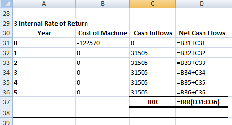 28 29 3 Internal Rate of Return 30 Year Cost of Machine Cash Inflows Net Cash Flows 31 0 -122570 =B31+C31 32 1 31505 =B32+C32