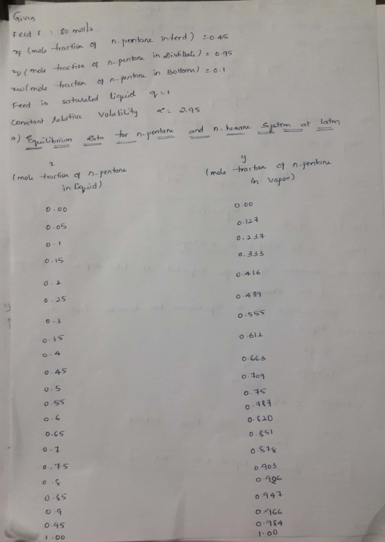puntane in 6.9S fecfo n-pnłan in Bo thomm) ConstantんLatila Vola hUy е.aqs a rM mol traction ot n-pentane (mole trachon et n e