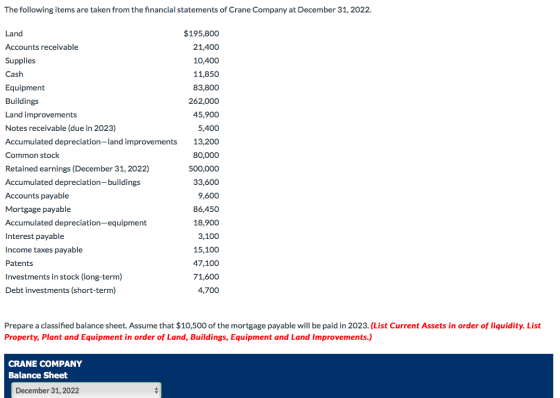 The following items are taken from the financial statements of Crane Company at December 31, 2022. Land Accounts receivable S