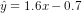 \hat{y} = 1.6 x - 0.7