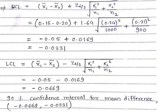 ホー 2. O, 15-0.20 lOoO 900 o.05 +0.0163 E O 33] ว่า 2 0.O5 -....o. 이63 -O-066g = G Confidence temean differe.nce.