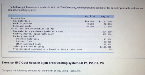 The following information is available for Lock-Tite Company, which produces special order security products and uses a job o