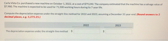 Carla Vista Co. purchased a new machine on October 1, 2022, at a cost of $79,240. The company estimated that the machine has