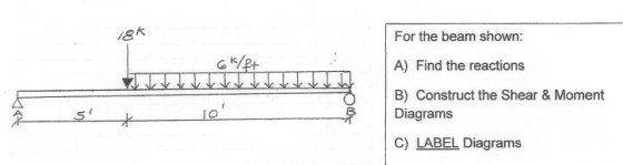 8K 6k/ft For the beam shown: A) Find the reactions B) Construct the Shear & Moment Diagrams 5 10 C) LABEL Diagrams
