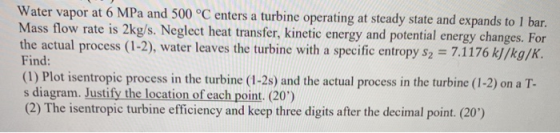 Water vapor at 6 MPa and 500 °C enters a turbine operating at steady state and expands to 1 bar. Mass flow rate is 2kg/s. Neg