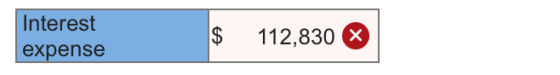 nterest expense $ 112,830 *