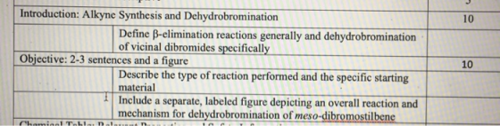 10 Introduction: Alkyne Synthesis and Dehydrobromination Define B-elimination reactions generally and dehydrobromination of v