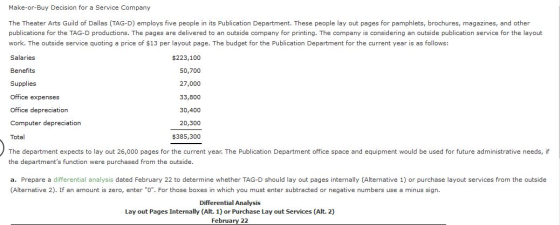 Make-or-Buy Decision for a Service Company The Theater Arts Guild of Dallas (TAG-D) employs five people in its Publication De