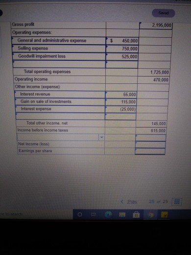 Saved 2,195,000 Gross profit Operating expenses: General and administrative expense Seling expense Goodwill impairment loss $