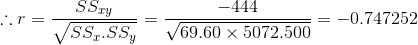 \therefore r=\frac{SS_{xy}}{\sqrt{SS_{x}.SS_{y}}}=\frac{-444}{\sqrt{69.60\times 5072.500}}=-0.747252