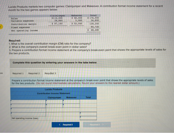 Lucido Products markets two computer games: Claimjumper and Makeover. A contribution format income statement for a recent mon
