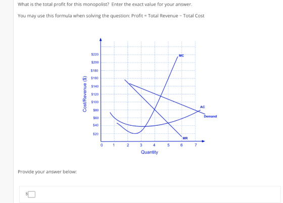 What is the total profit for this monopolist? Enter the exact value for your answer You may use this formula when solving the