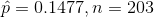 p = 0.1477, n = 203
