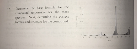 3.6 Determine the base formula for the compound responsible for the mass spectrum. Next, determine the corredt formula and st