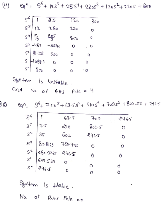 S 1 25 0 Syf tem is unstable and No of R-Hs pole 63วั £02.5 S 3s Syple is tab No. of RHs Pole o