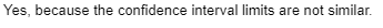 Yes, because the confidence interval limits are not similar