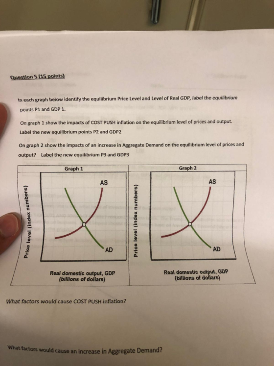 Question 5 (15 points) In each graph below identify the equilibrium Price Level and Level of Real GDP, label the equilibrium