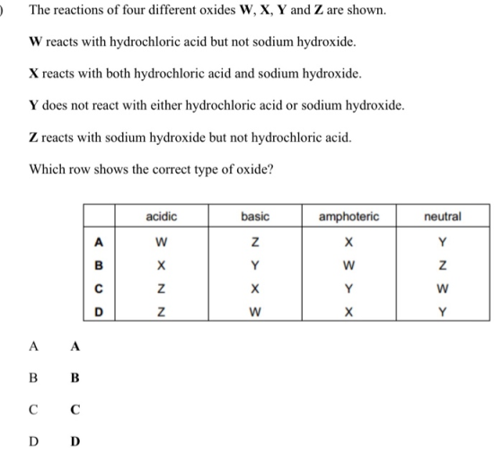 The reactions of four different oxides W, X, Y and Z are shown. W reacts with hydrochloric acid but not sodium hydroxide. X r