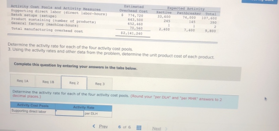 Activity Cost Pools and Activity Measures Supporting direct labor (direct labor-hours) Batch setups (setups) Product sustaini