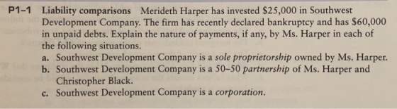 P1-1 Liability comparisons Merideth Harper has invested $25,000 in Southwest Development Company. The firm has recently decla