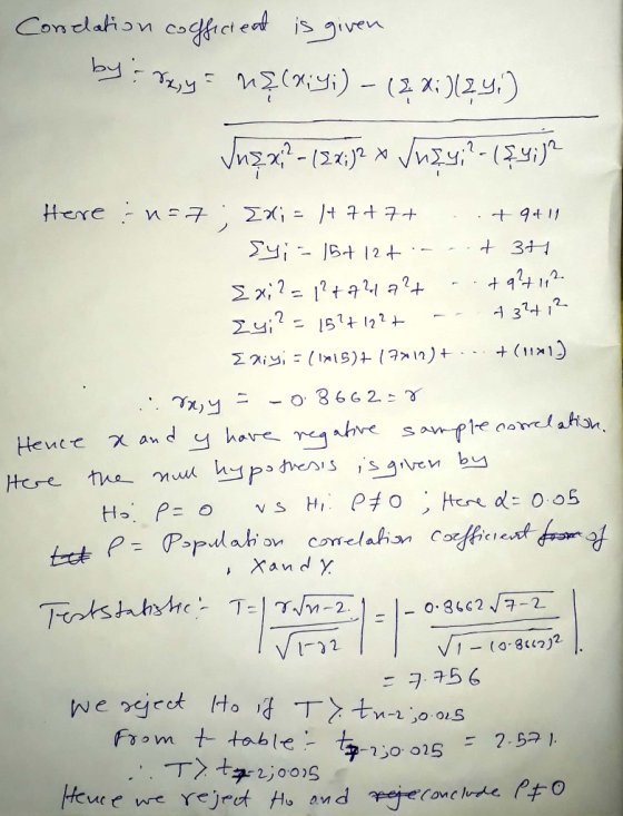 W w W Condation coefficient is given by: rey = ns(digi) - (2.X;) (24.) Vnzx? - 12.2; 2 x Juzy; - (54;)? Here : n= 7; [x;= 1+7