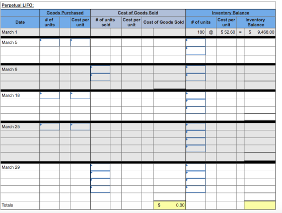 Perpetual LIFO: Inventory Balance Goods Purchased # of Cost per| # of units units unit sold Cost of Goods Sold cost per cost