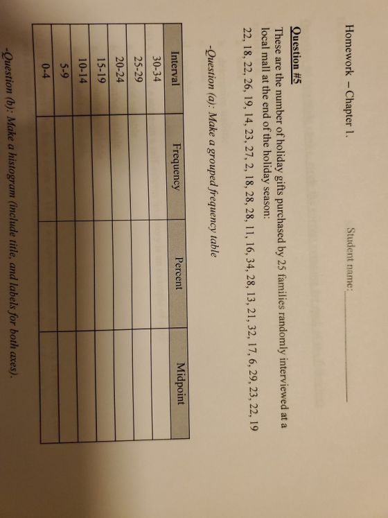 Homework - Chapter 1. Student name: Question #5 These are the number of holiday gifts purchased by 25 families randomly inter