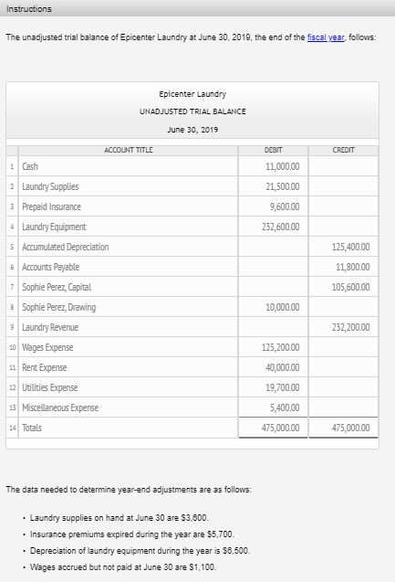 Instructions The unadjusted trial balance of Epicenter Laundry at June 30, 2019, the end of the fiscal year, follows: Epicent