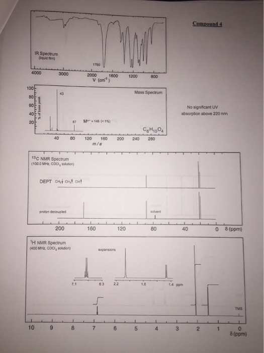 Compound 4 IR Spectrum hould 4000 3000 17000 2000 2000 V (cm 1600 ) 1200 800 Mass Spectrum TTTTTTTT Sofhose pas No significan