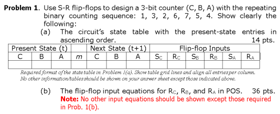 Problem 1. Use S-R flip-flops to design a 3-bit counter (C, B, A) with the repeating binary counting sequence: 1, 3, 2, 6, 7,