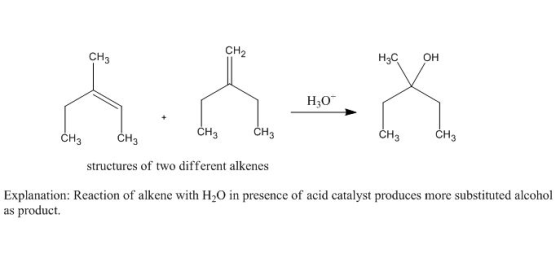 CH3 CH2 H3COH Hot CH3 CH3 . CH₂ CH₂ CH3 CH3 structures of two different alkenes Explanation: Reaction of alkene with H2O in p