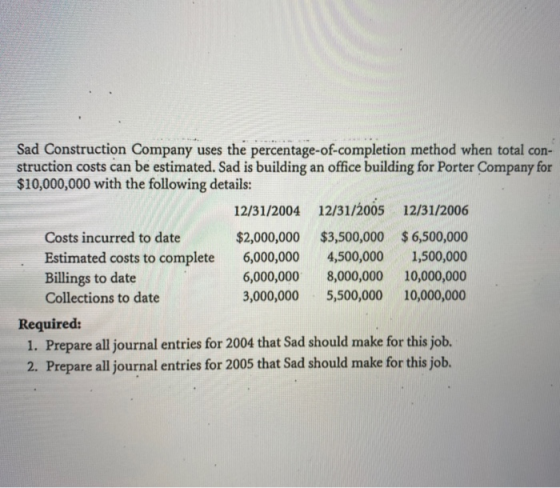 Sad Construction Company uses the percentage-of-completion method when total con- struction costs can be estimated. Sad is bu