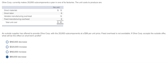 Olive Corp. currently makes 20,000 subcomponents a year in one of its factories. The unit costs to produce are: Per unit $ 12