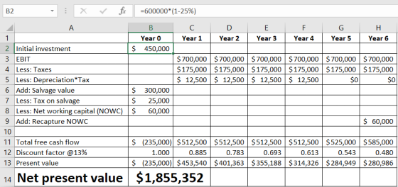 B2 X ✓ fc =600000*(1-25%) 2 A B C D E F G H I Year 0 Year 1 Year 2 Year 3 Year 4 Year 5 Year 6 | 2 Initial investment $ 450,0